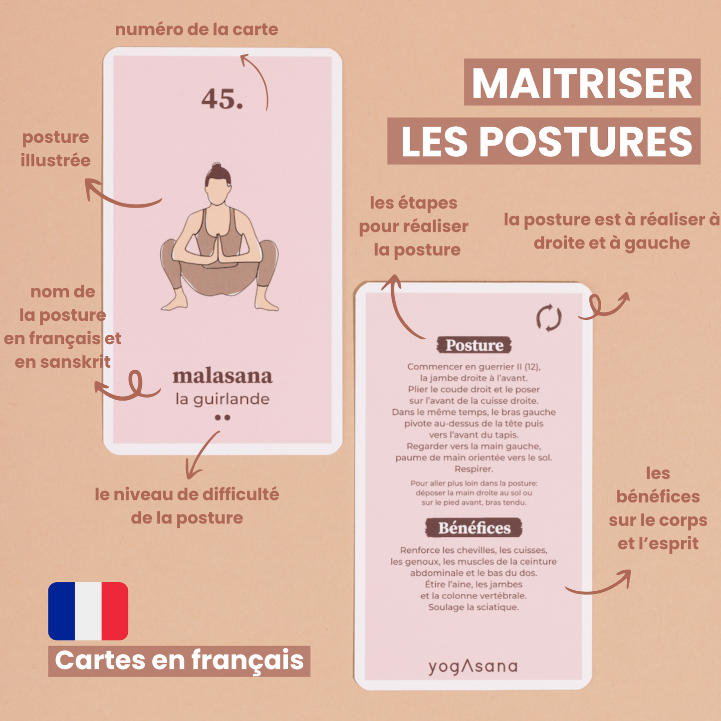 Mes cartes de yoga